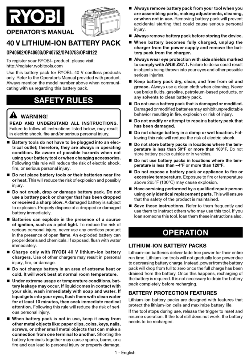 Ryobi OP40602 Operator's manual