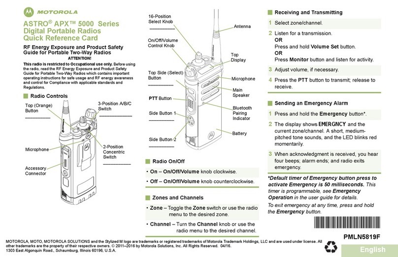 Motorola APX 5000 Reference guide