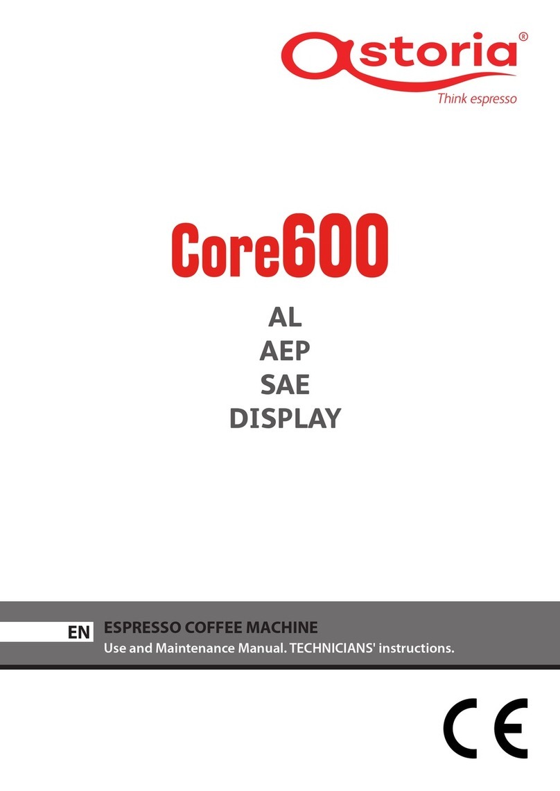 Astoria Core 600 User manual