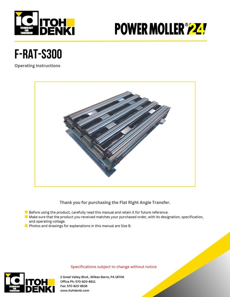 ITOH DENKI POWER MOLLER 24 F-RAT-S300 operating instructions