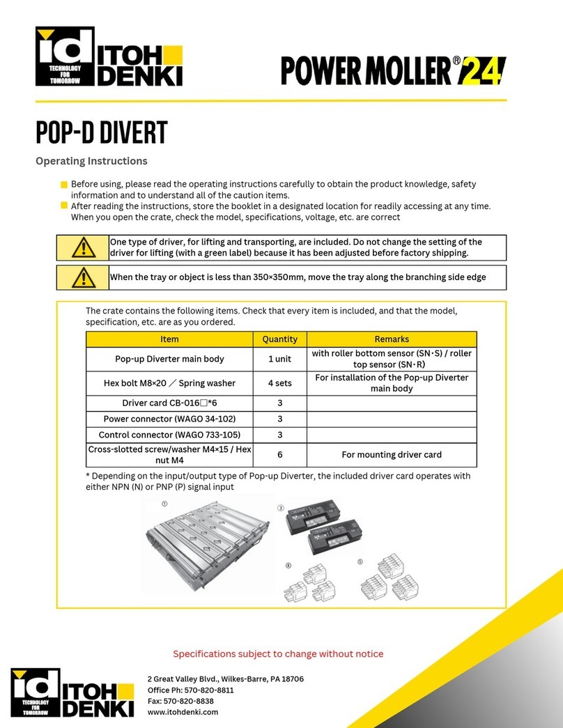 ITOH DENKI POWER MOLLER 24 Pop-D Divert operating instructions
