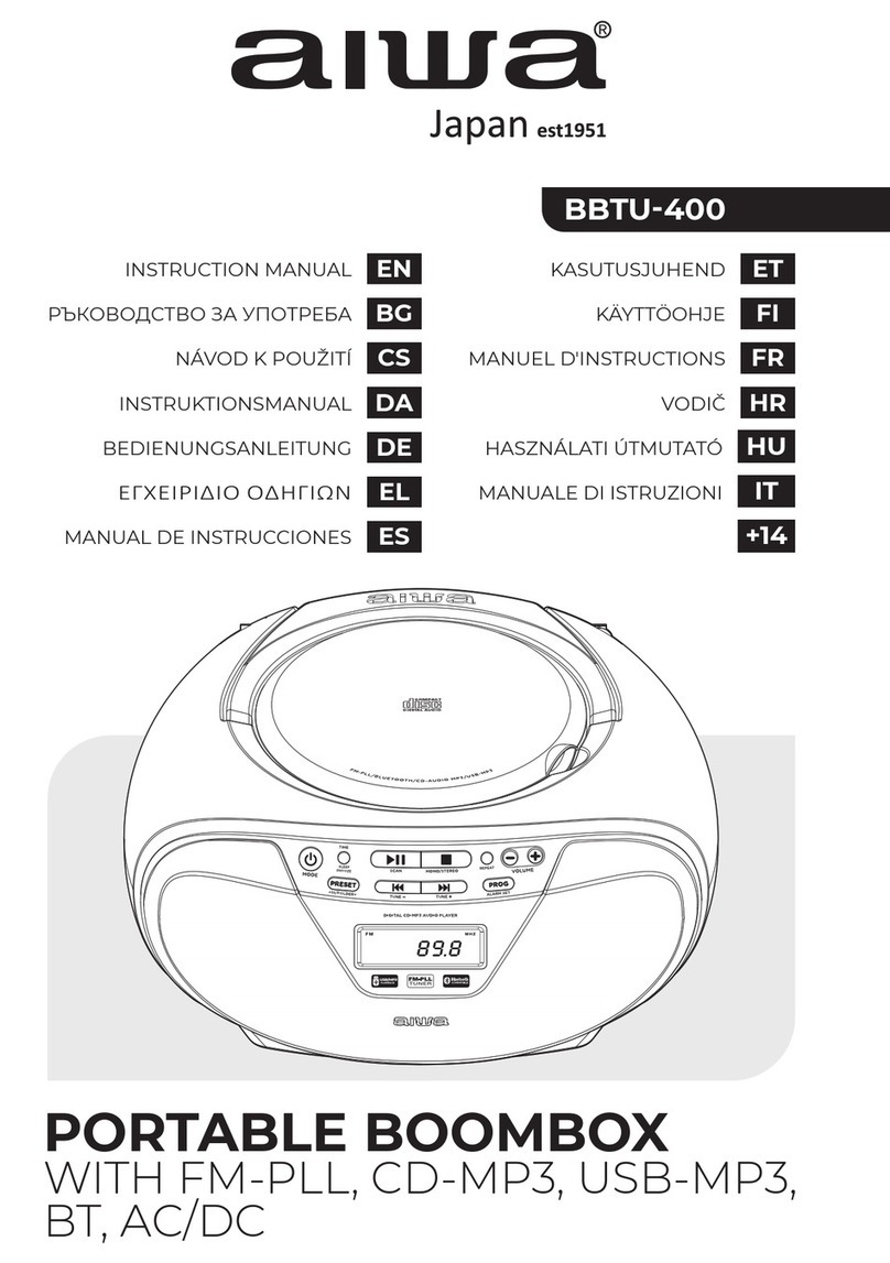 Aiwa BBTU-400 instruction manual