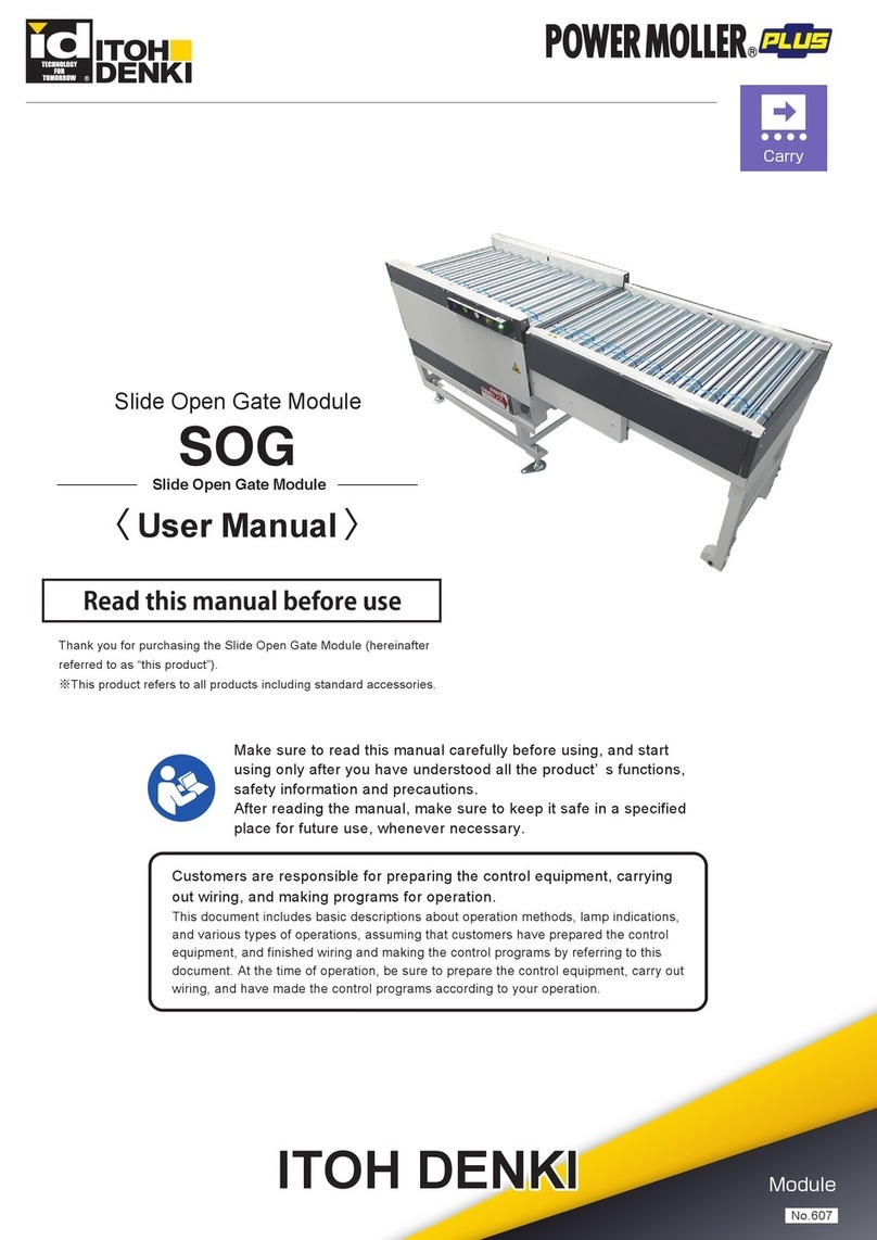 ITOH DENKI POWER MOLLER PLUS SOG user manual
