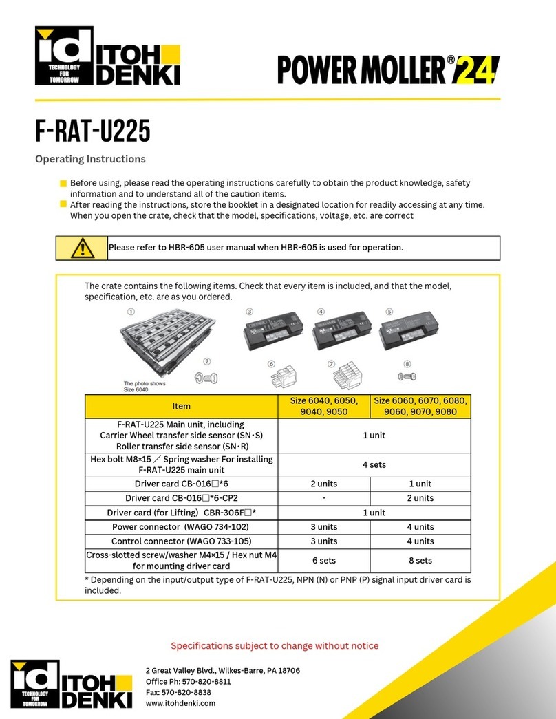 ITOH DENKI POWER MOLLER 24 F-RAT-U225 operating instructions