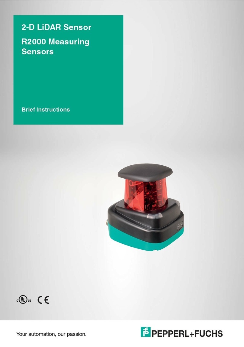 Pepperl+Fuchs 2-D LiDAR R2000 Series Reference guide