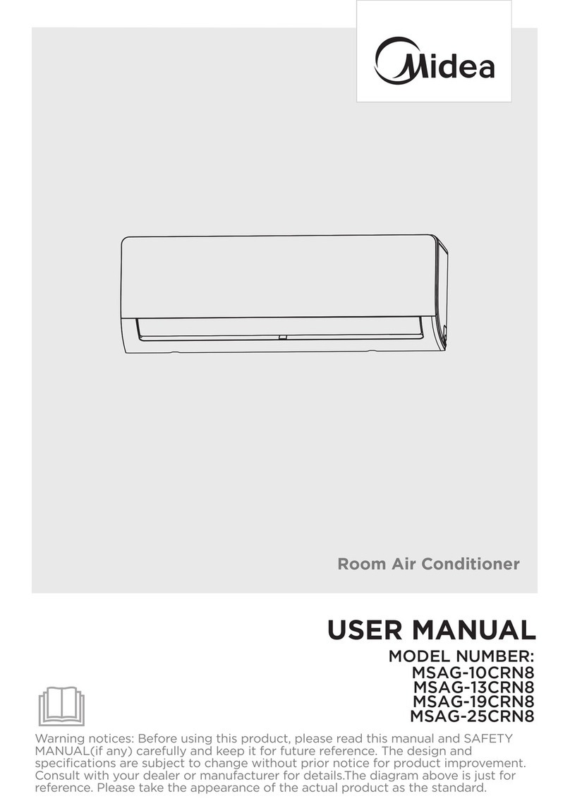 Midea MSAG-10CRN8 User manual