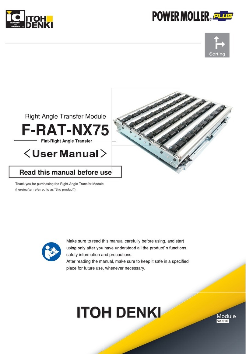 ITOH DENKI POWER MOLLER PLUS F-RAT-NX75 user manual