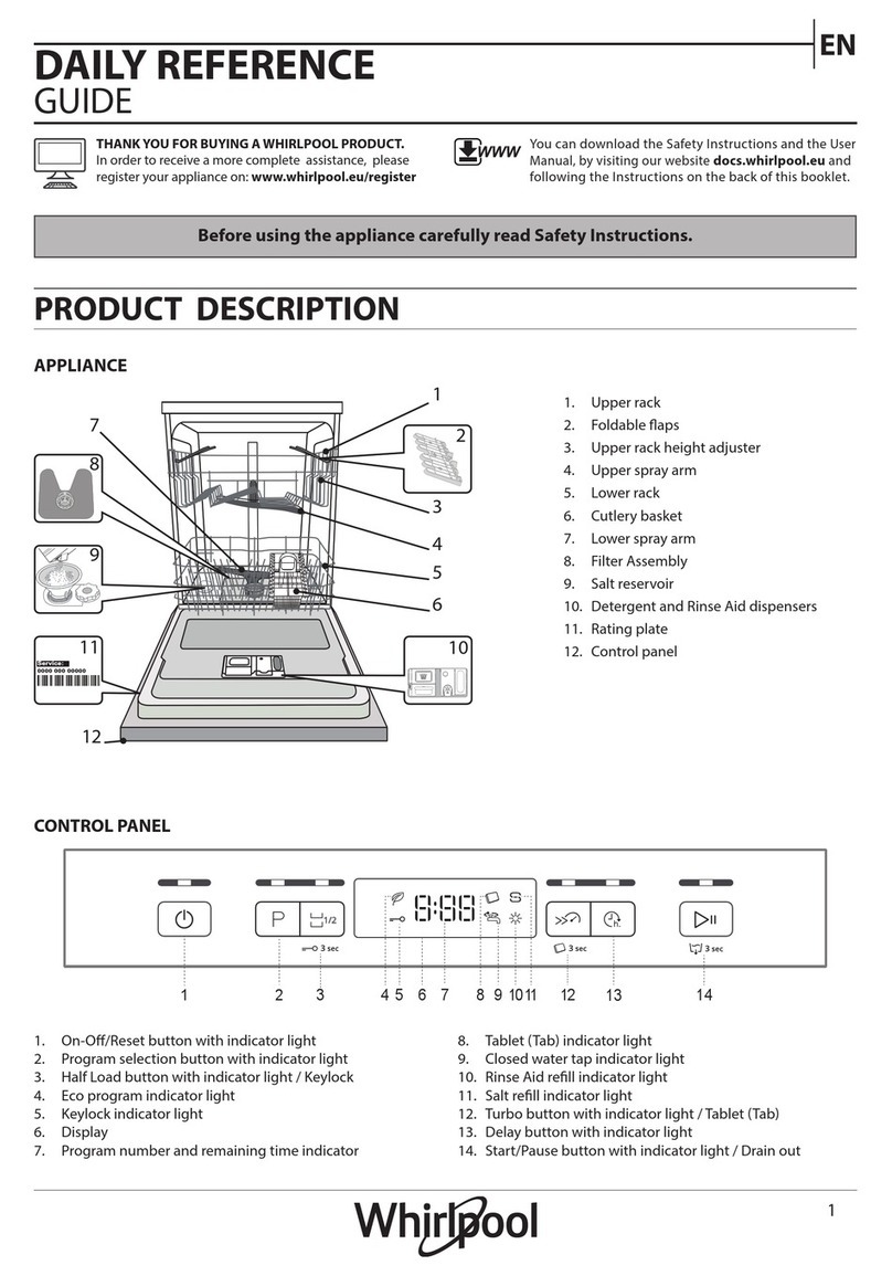 Whirlpool WFC 3B+26 Daily reference guide