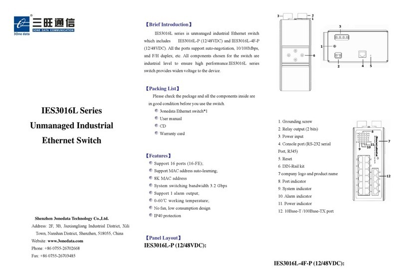 3One data IES3016L Series User manual