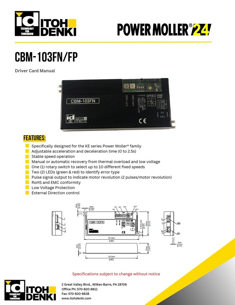 ITOH DENKI POWER MOLLER 24 CBM-103FN manual