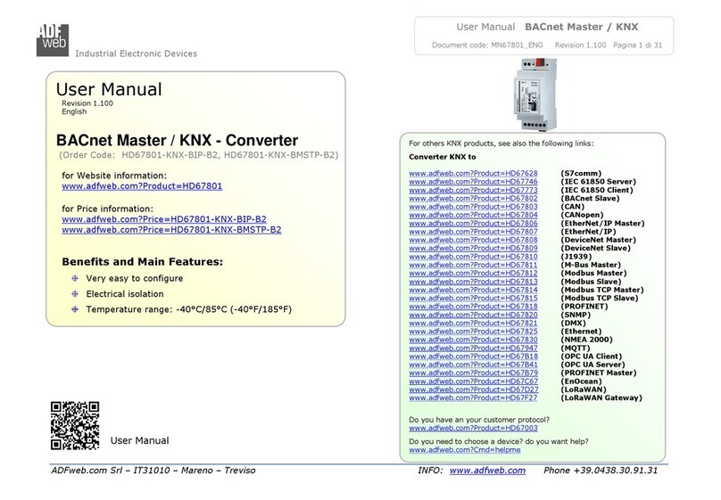 ADF Web HD67801-KNX-BIP-B2 user manual
