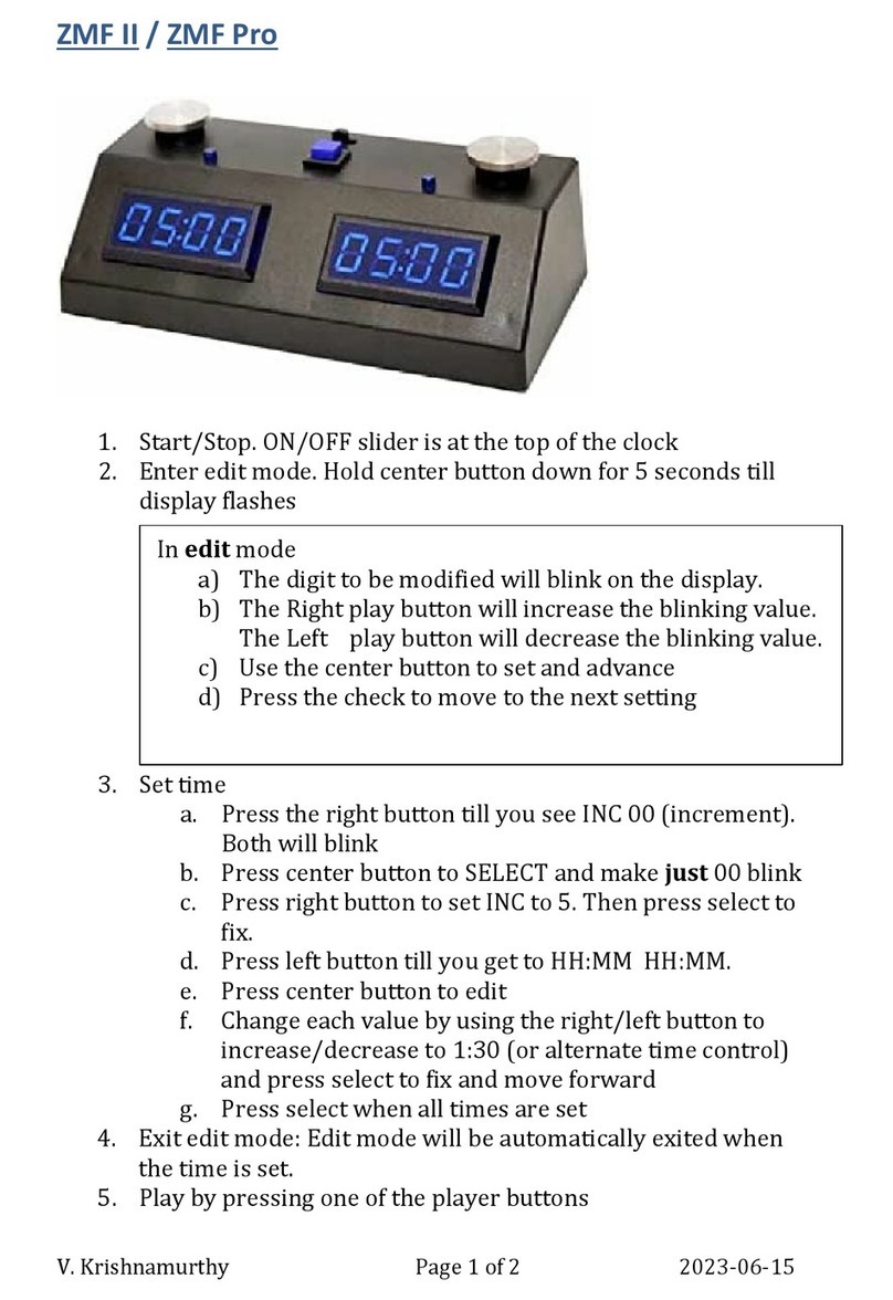 Saitek ZMF II User manual