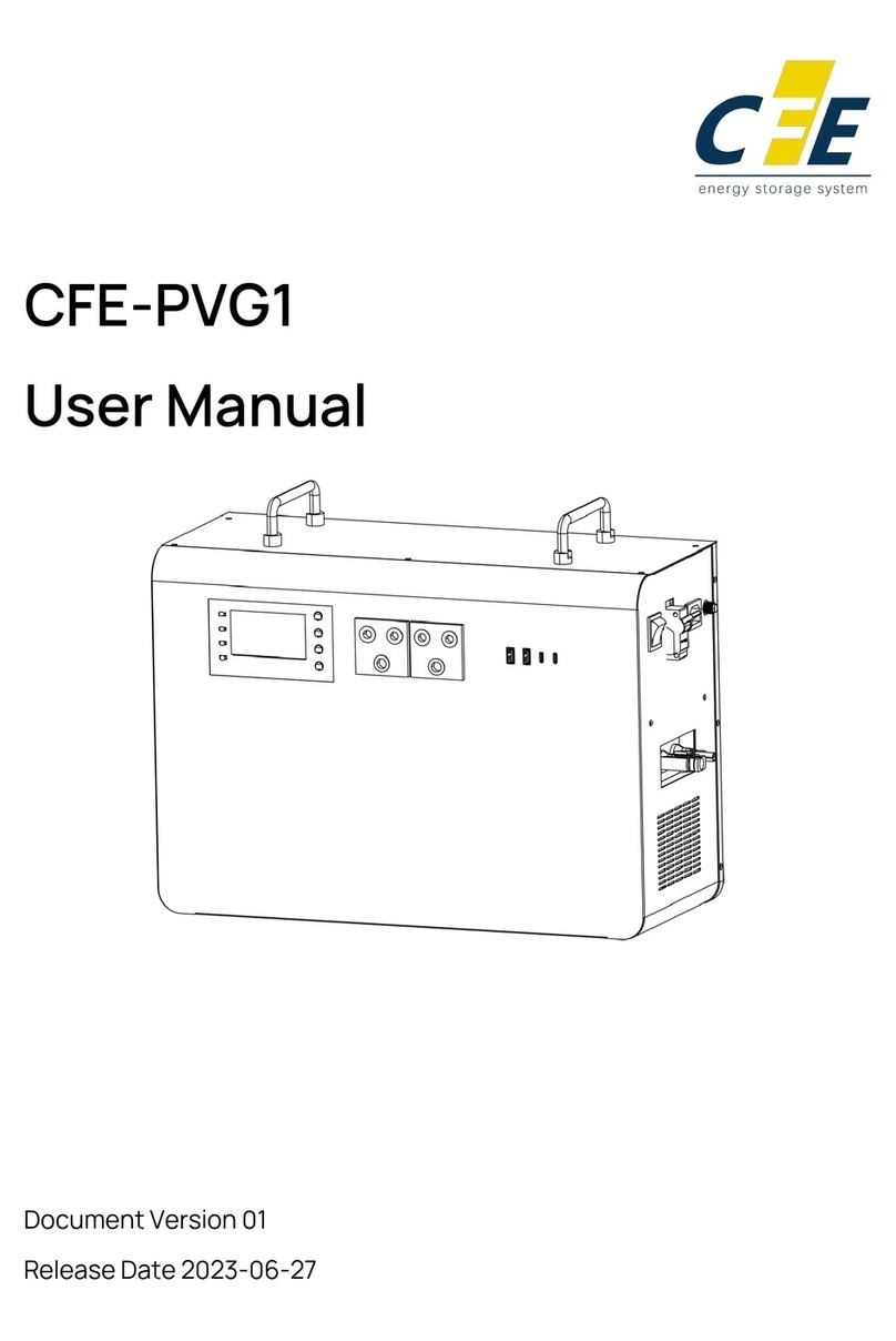 CFE CFE-PVG1 user manual