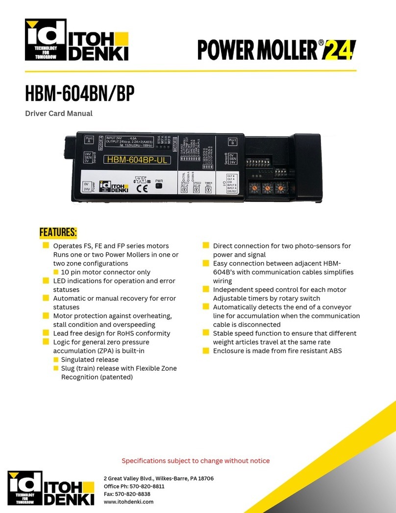 ITOH DENKI POWER MOLLER 24 HBM-604BN User manual