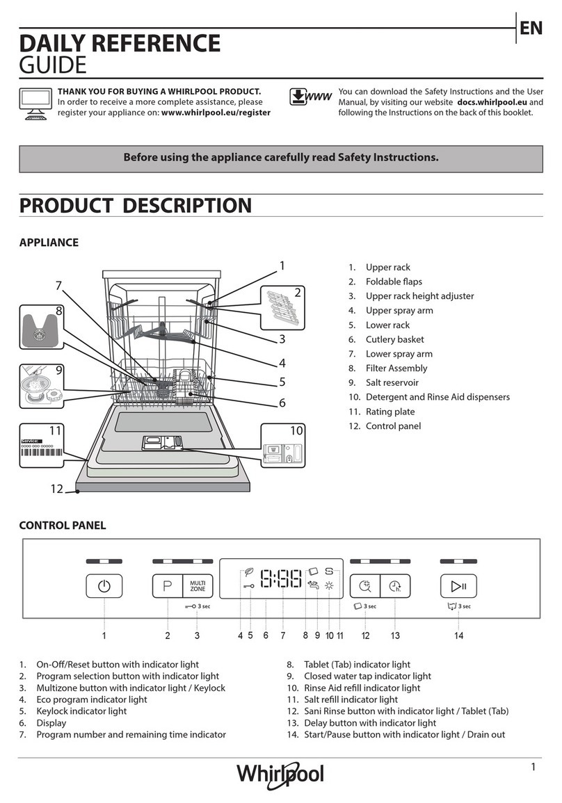 Whirlpool WBC 3C26 X Daily reference guide