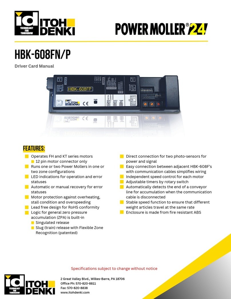 ITOH DENKI POWER MOLLER 24 HBK-608FN manual