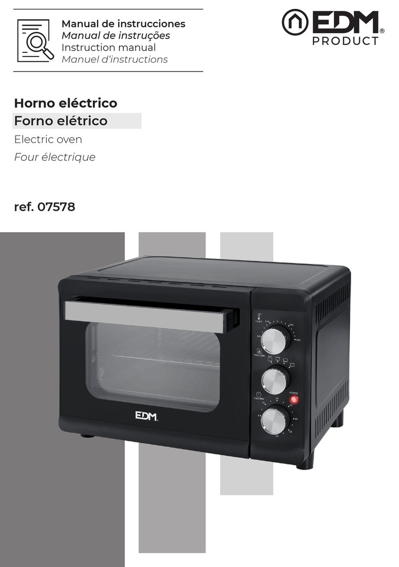 EDM Product 07578 instruction manual