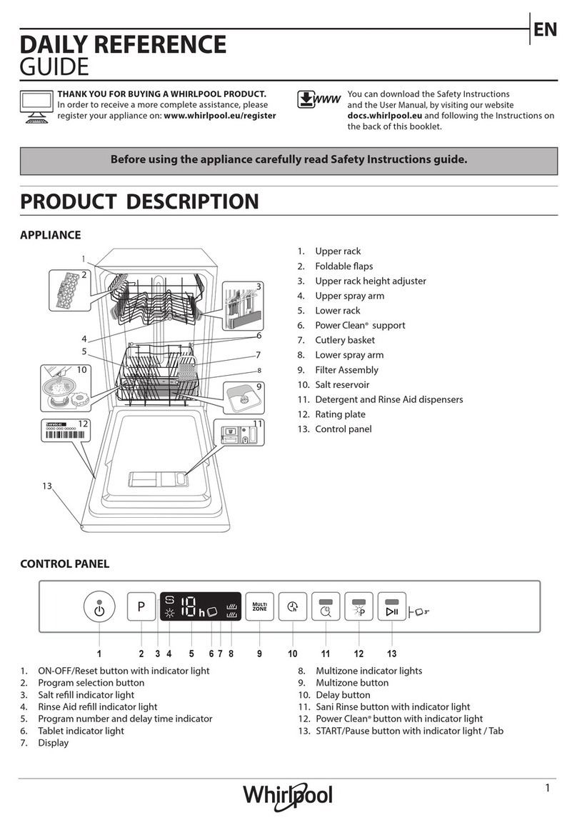 Whirlpool WSIO 3T223 PE X Daily reference guide
