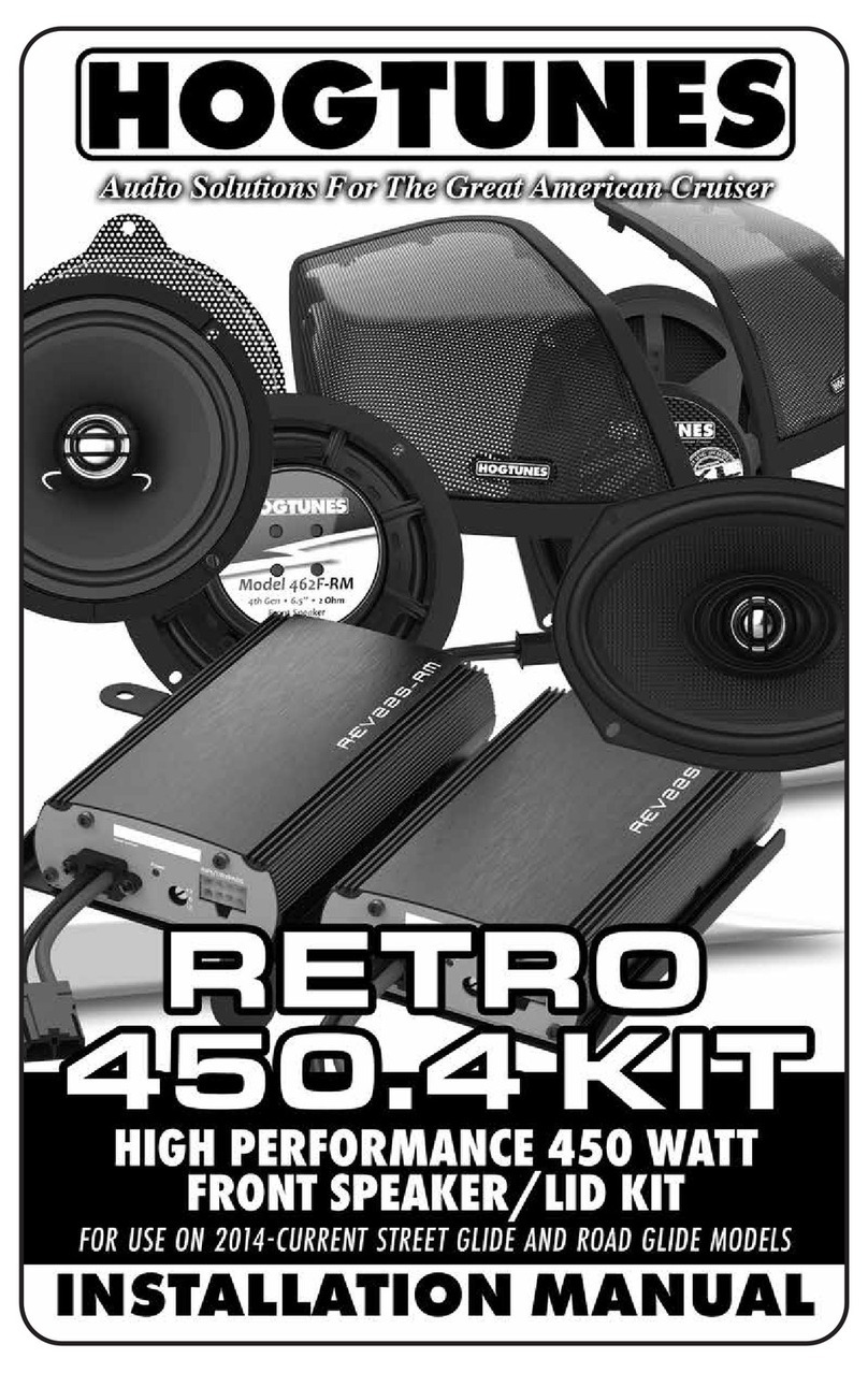 Hogtunes RETRO 450.4 KIT User manual