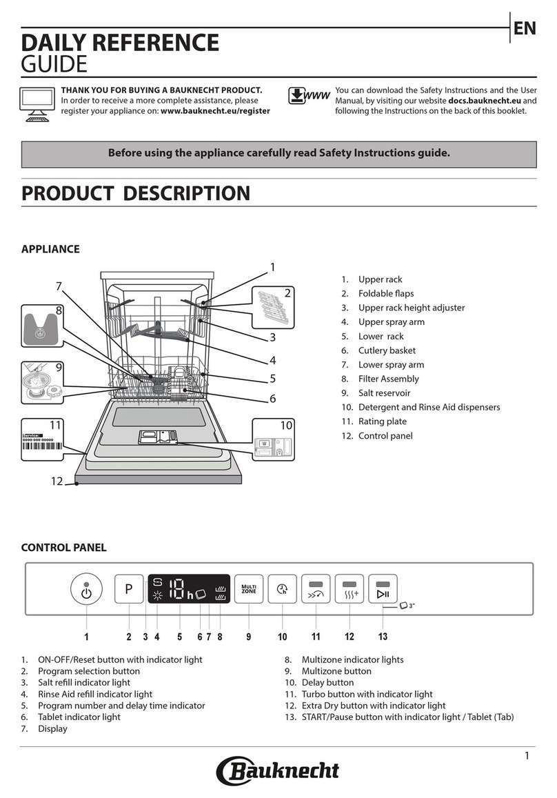 Bauknecht BCIO 3C33 EC Installation and operation manual