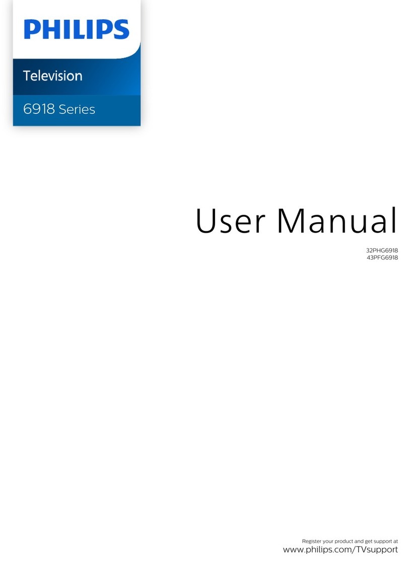 Philips 6918 Series user manual
