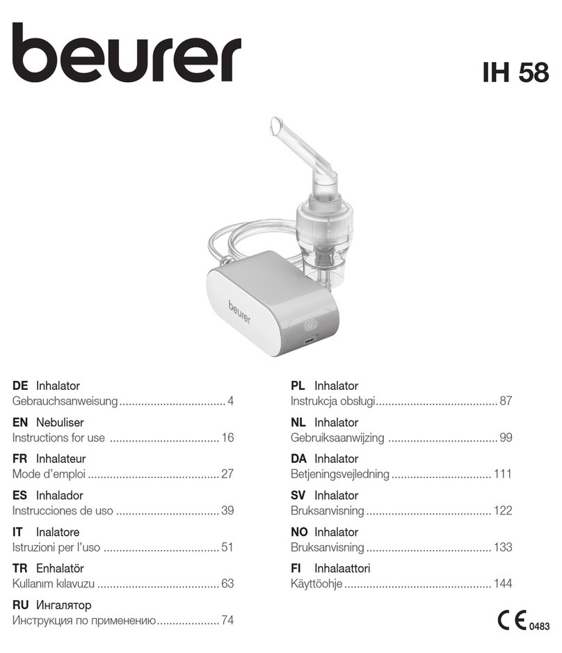 Beurer IH 58 Instructions for use