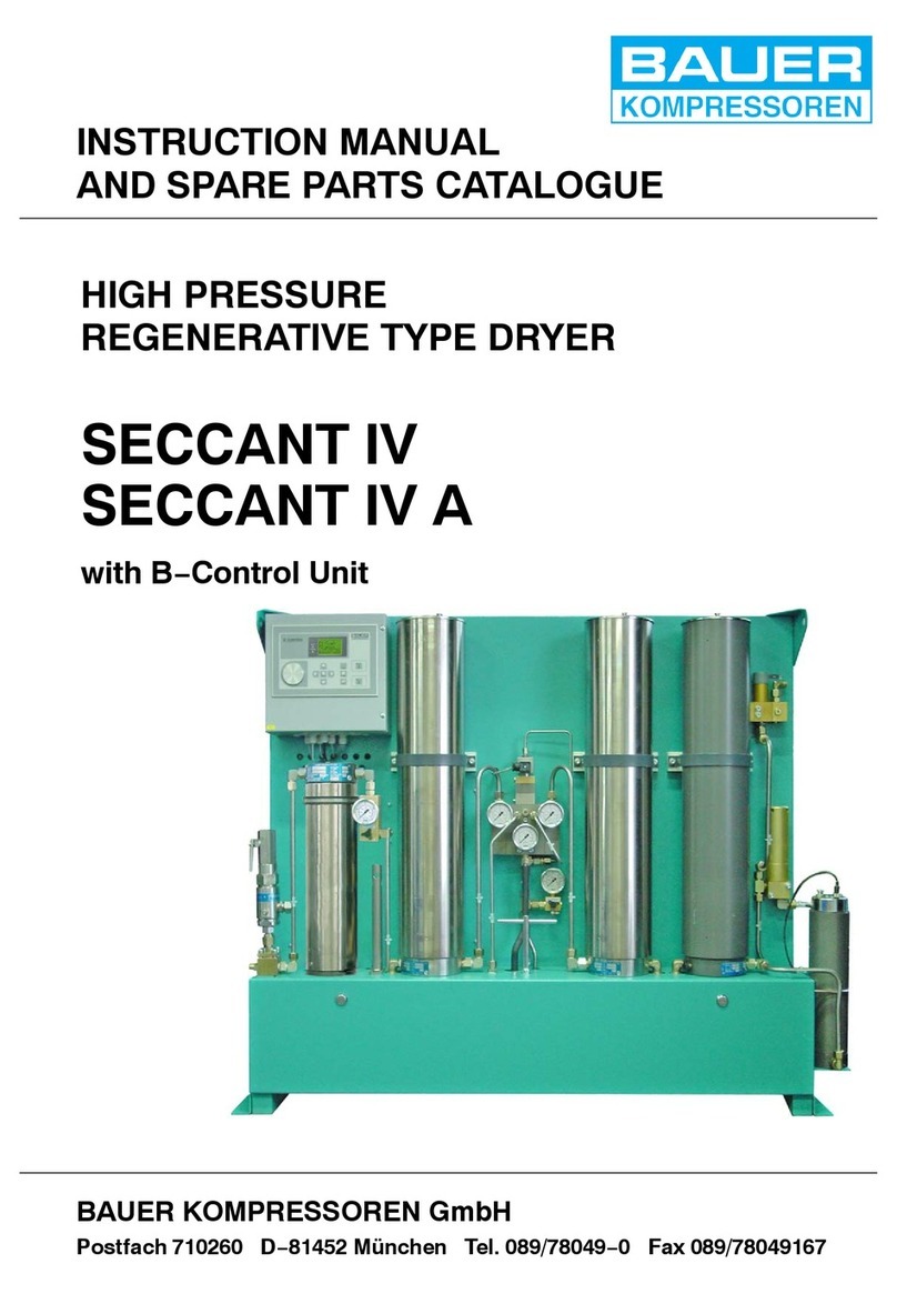 Bauer Kompressoren SECCANT IV Instruction manual and spare parts catalogue