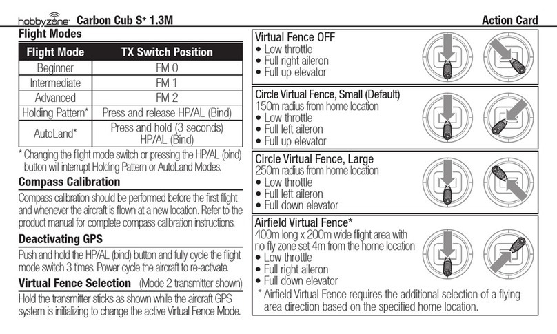 HobbyZone Carbon Cub S+ 1.3M User manual