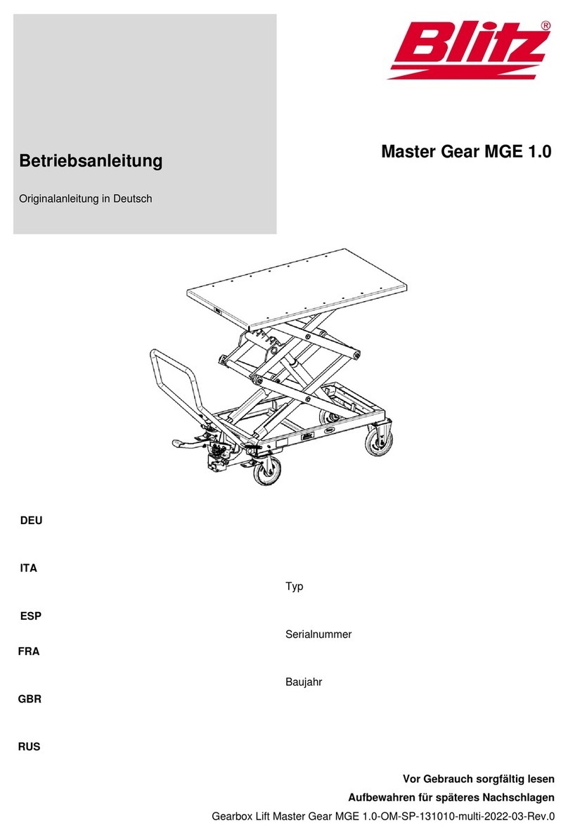 Blitz Master Gear MGE 1.0 User manual