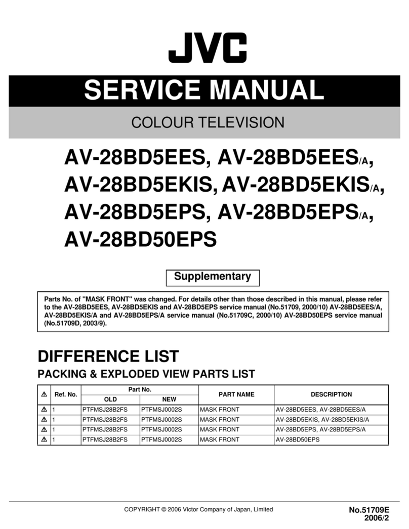JVC AV-28BD5EES User manual