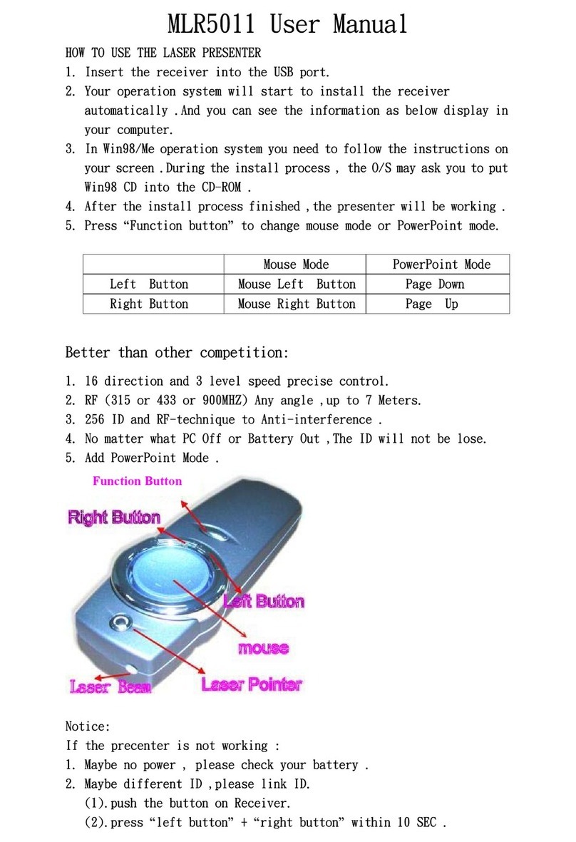 Sunrex MLR5011 user manual