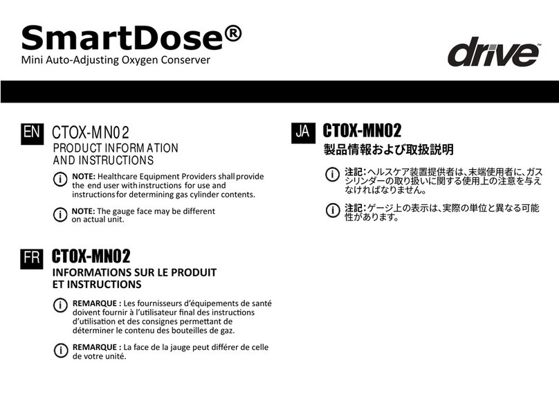 Drive SmartDose CTOX-MN02 User manual