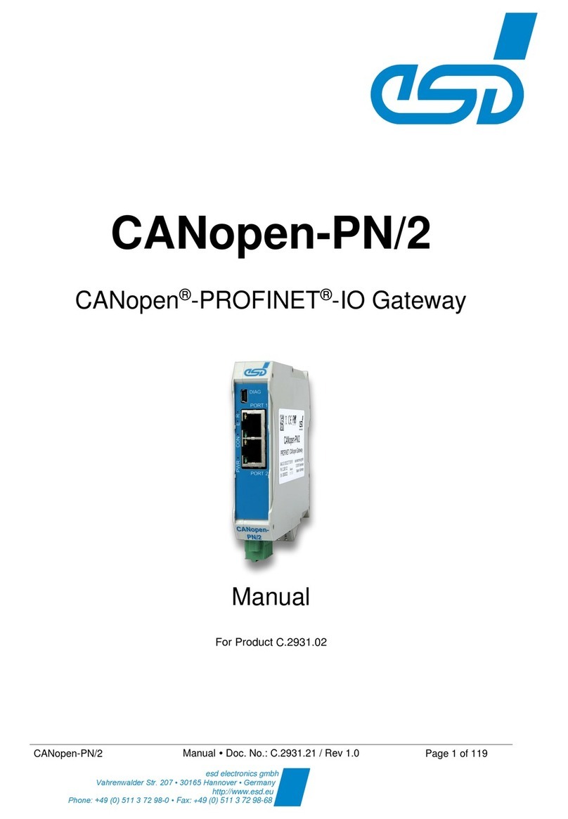 ESD CANopen-PN/2 manual