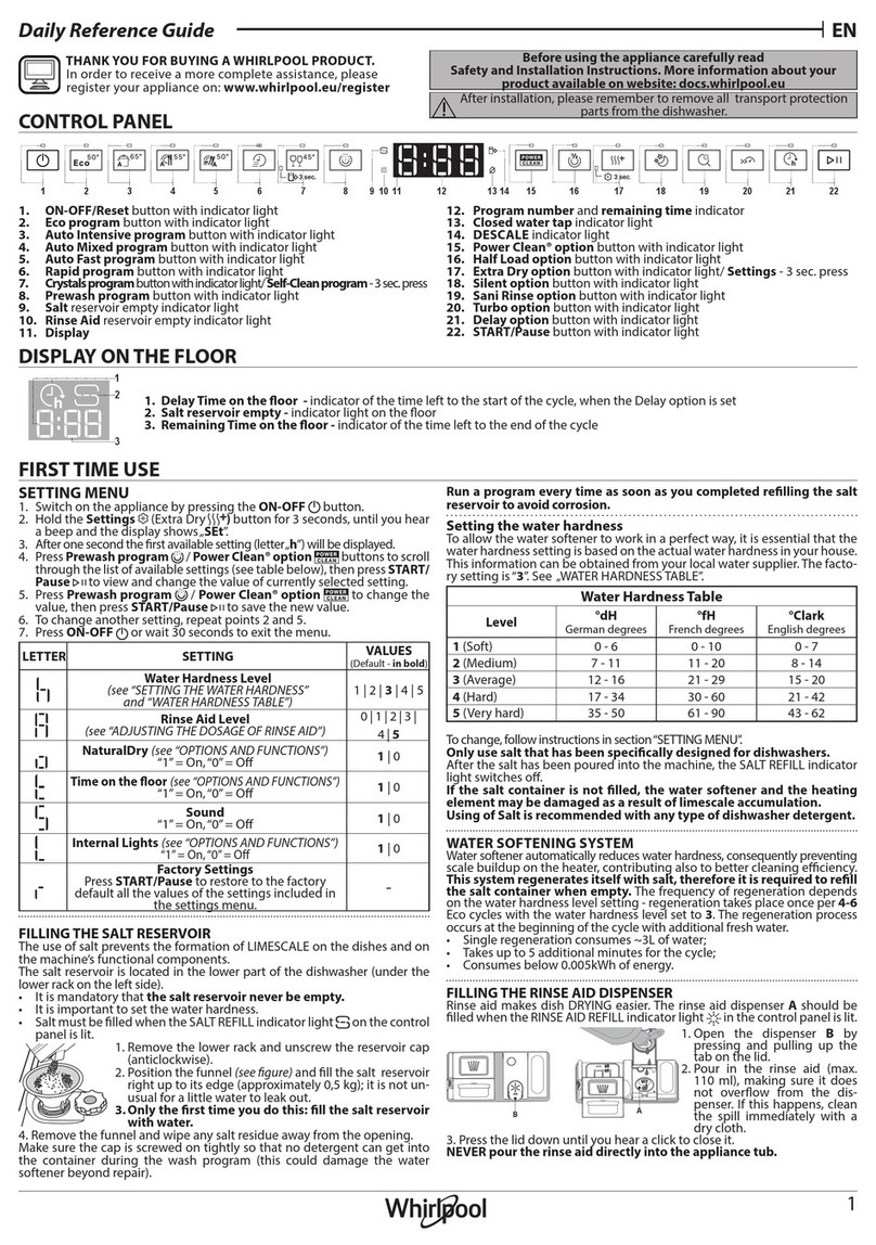 Whirlpool W7I HF60 TU Installation and operation manual Whirlpool W7I HF60 TU Installation and operation manual