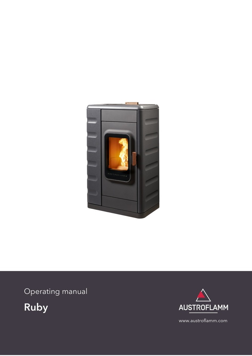 Austro Flamm Ruby User manual
