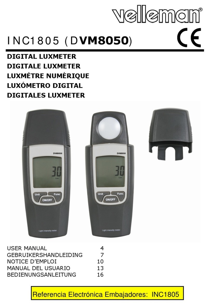 Velleman INC1805 user manual