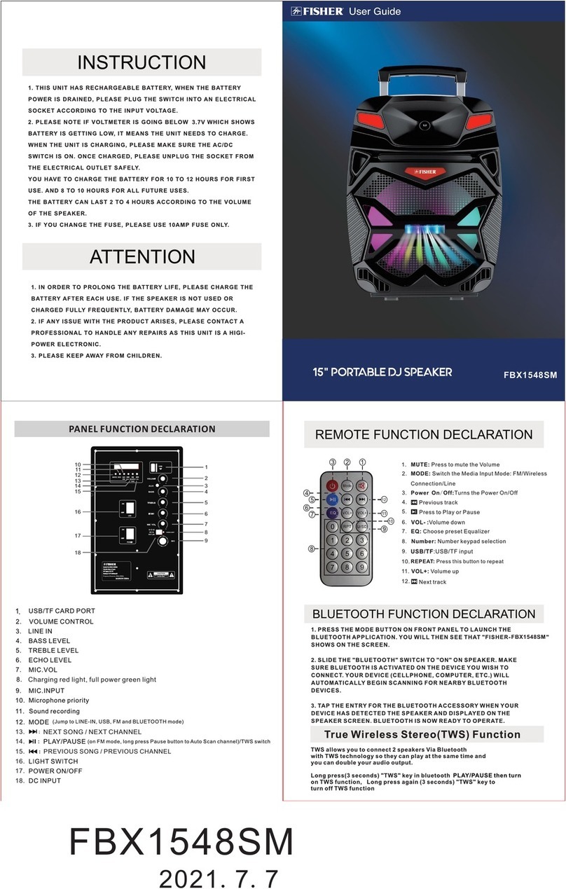 Fisher FBX1548SM instructions