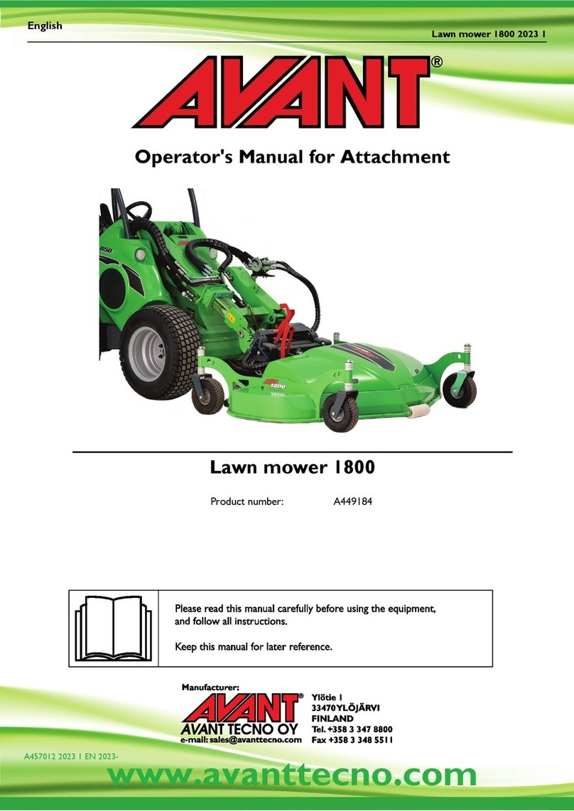 Avantco 1800 Operator's manual