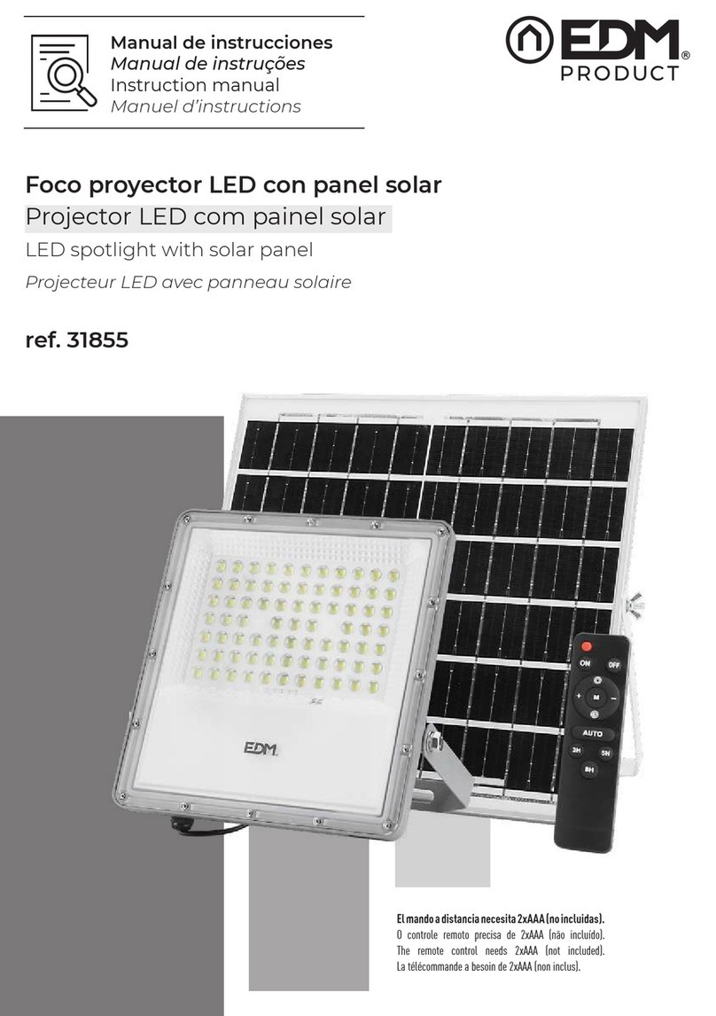 EDM Product 31855 instruction manual