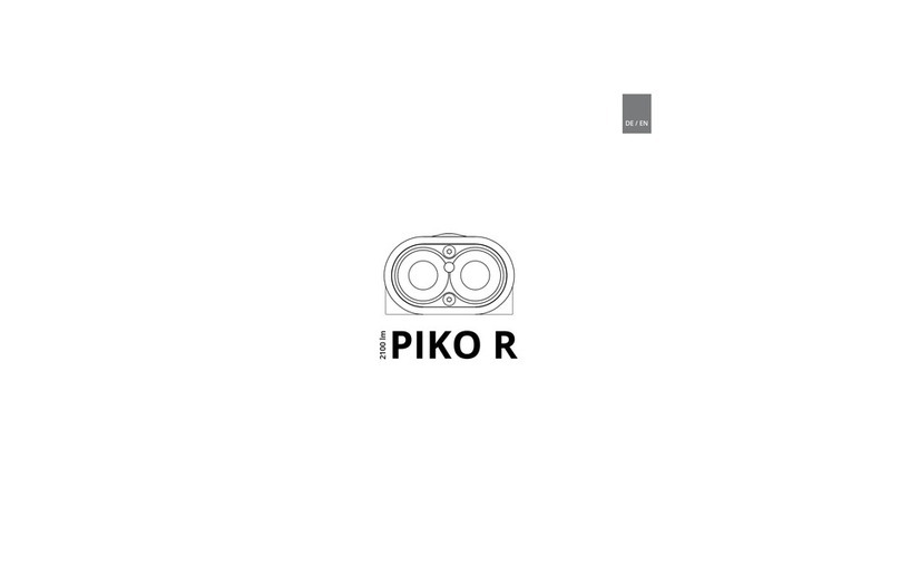 Lupine PIKO R User manual