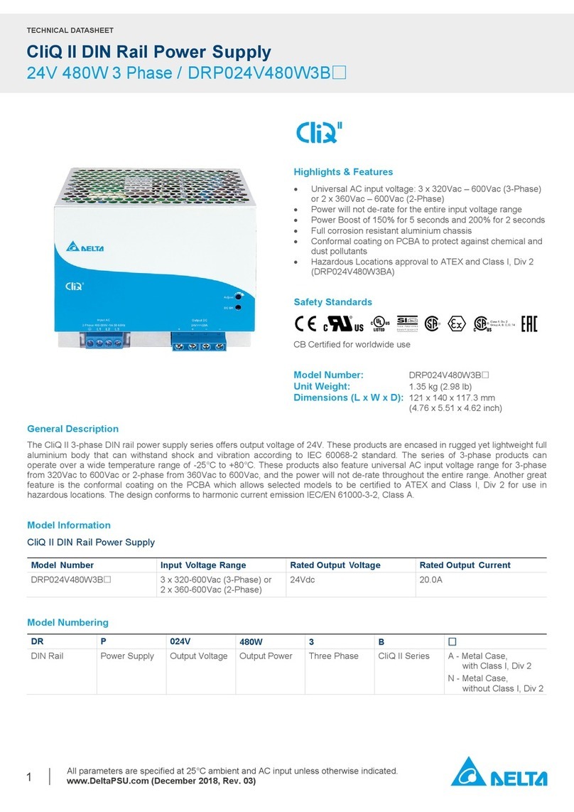 Delta CliQ II DRP024V480W3B Series Instruction Manual