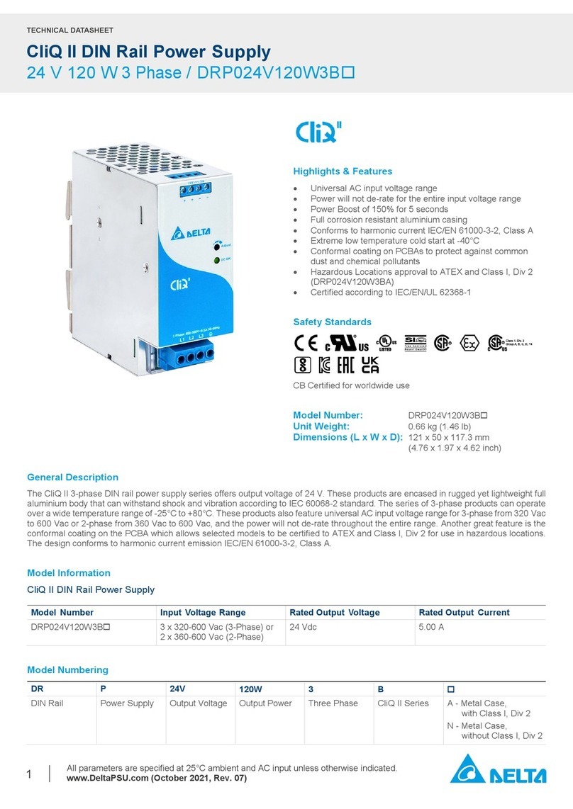 Delta CliQ II DRP024V120W3B Series Instruction Manual