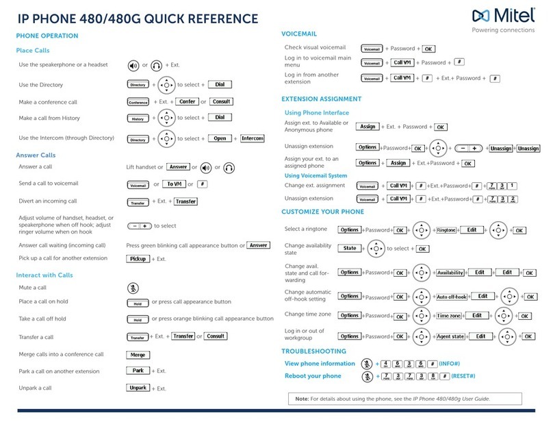 Mitel 480 User manual