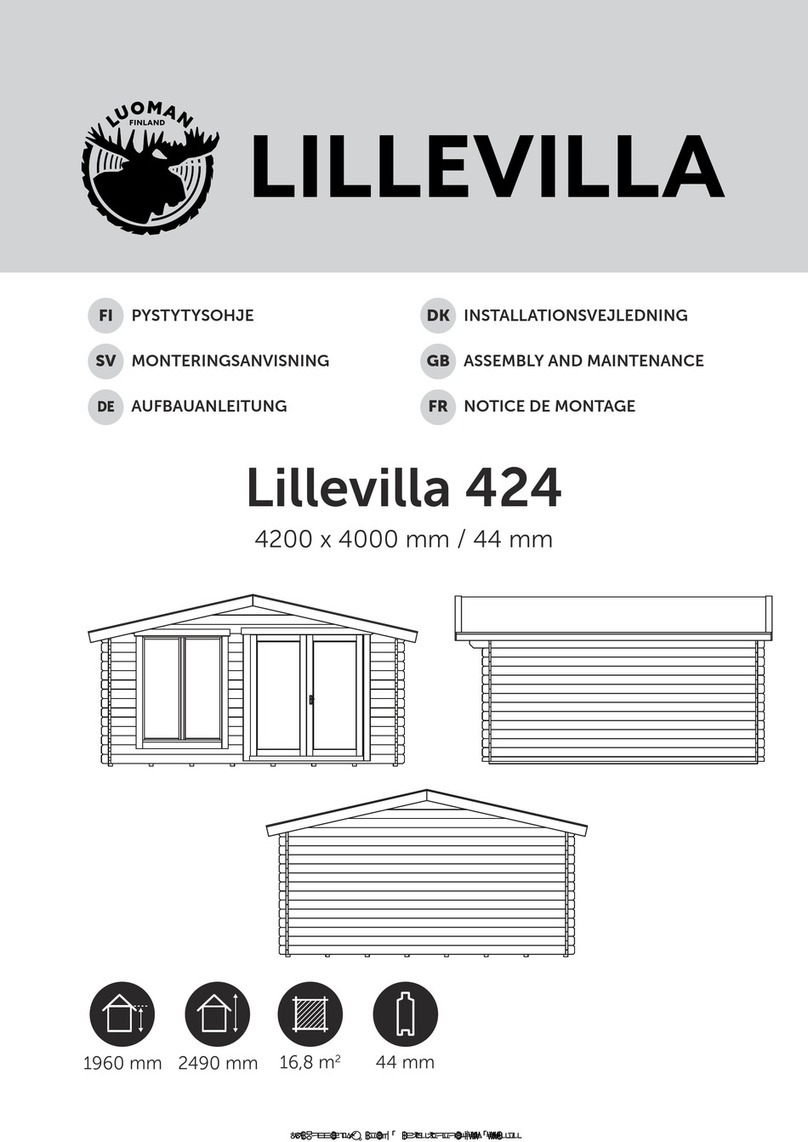 Lillevilla 424 Quick guide