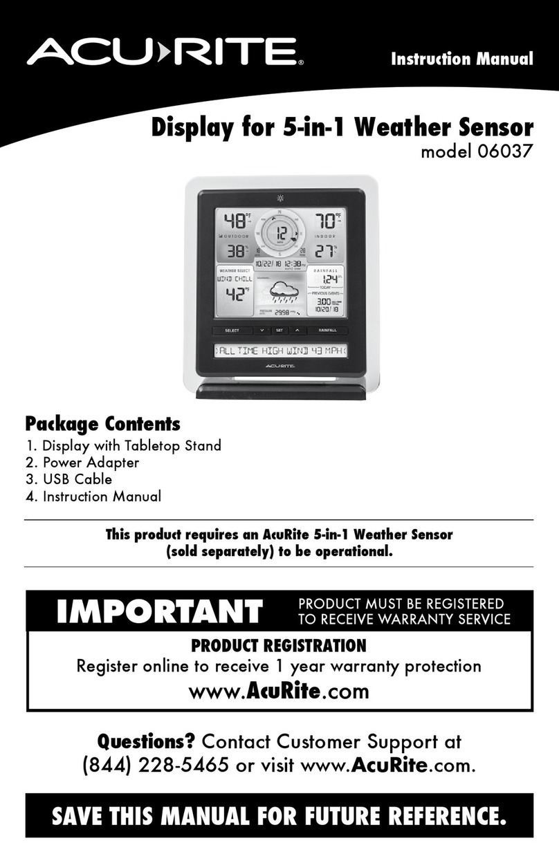 ACU-RITE 06037 User manual