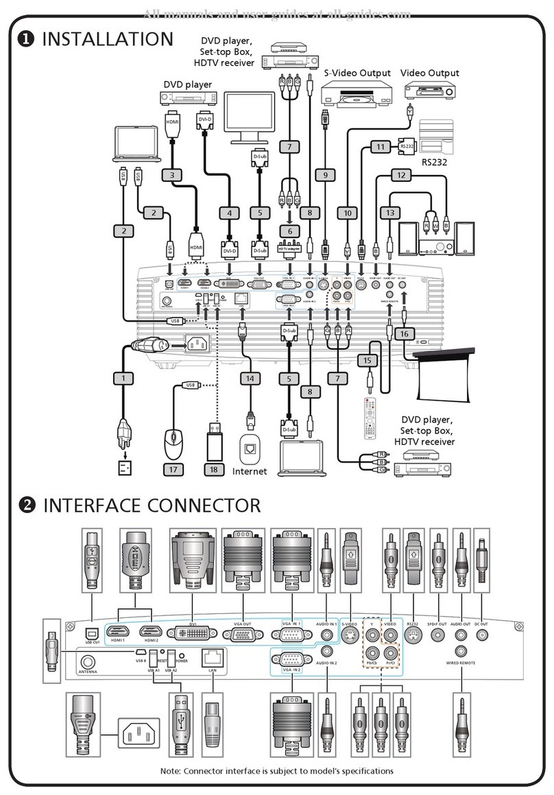 Acer P7203 Series User manual Acer P7203 Series User manual