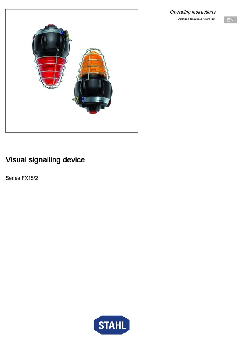 Stahl FX15/2 Series operating instructions