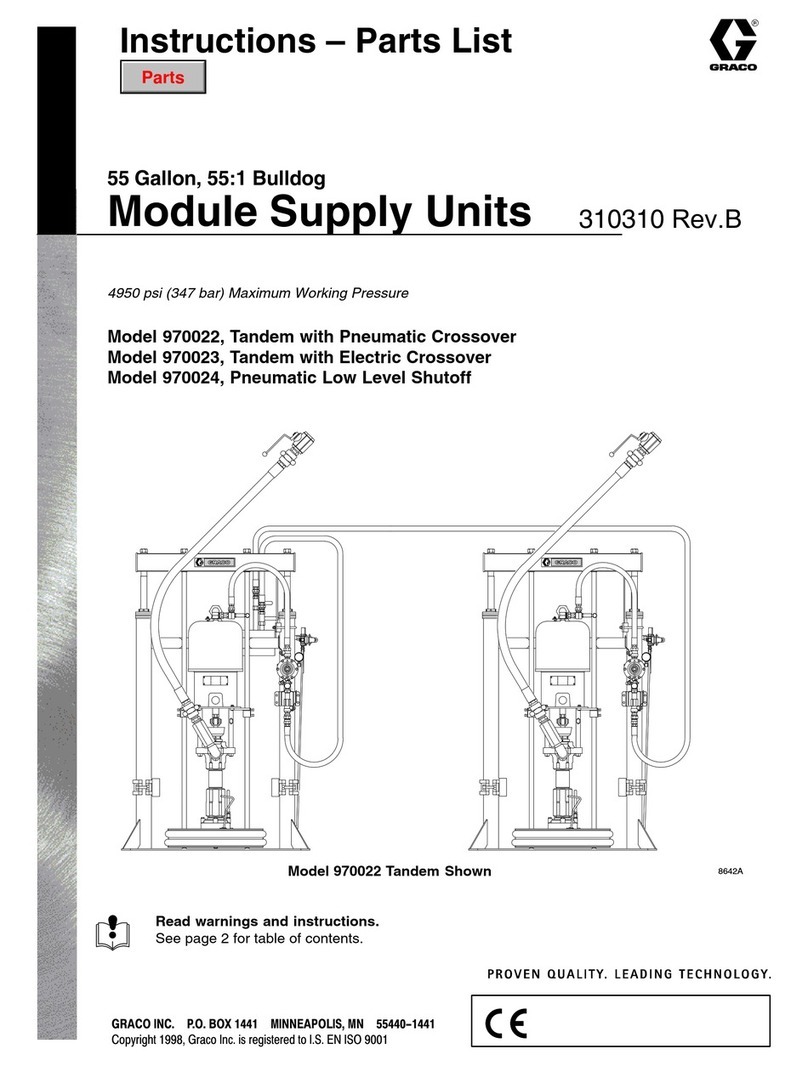 Graco 970022 Operation manual