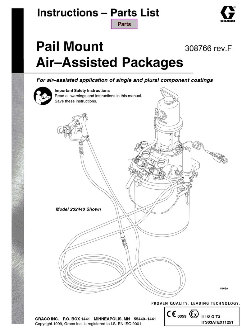 Graco 232443 Operation manual