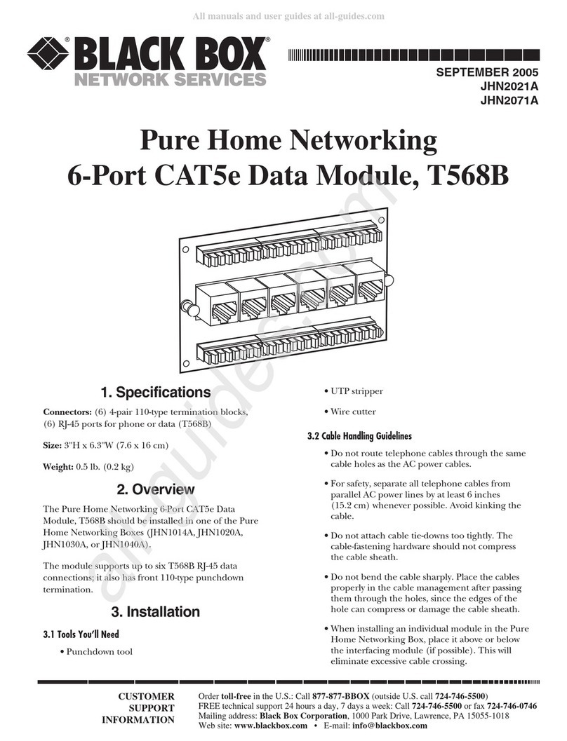 Black Box JHN2021A User manual Black Box JHN2021A User manual
